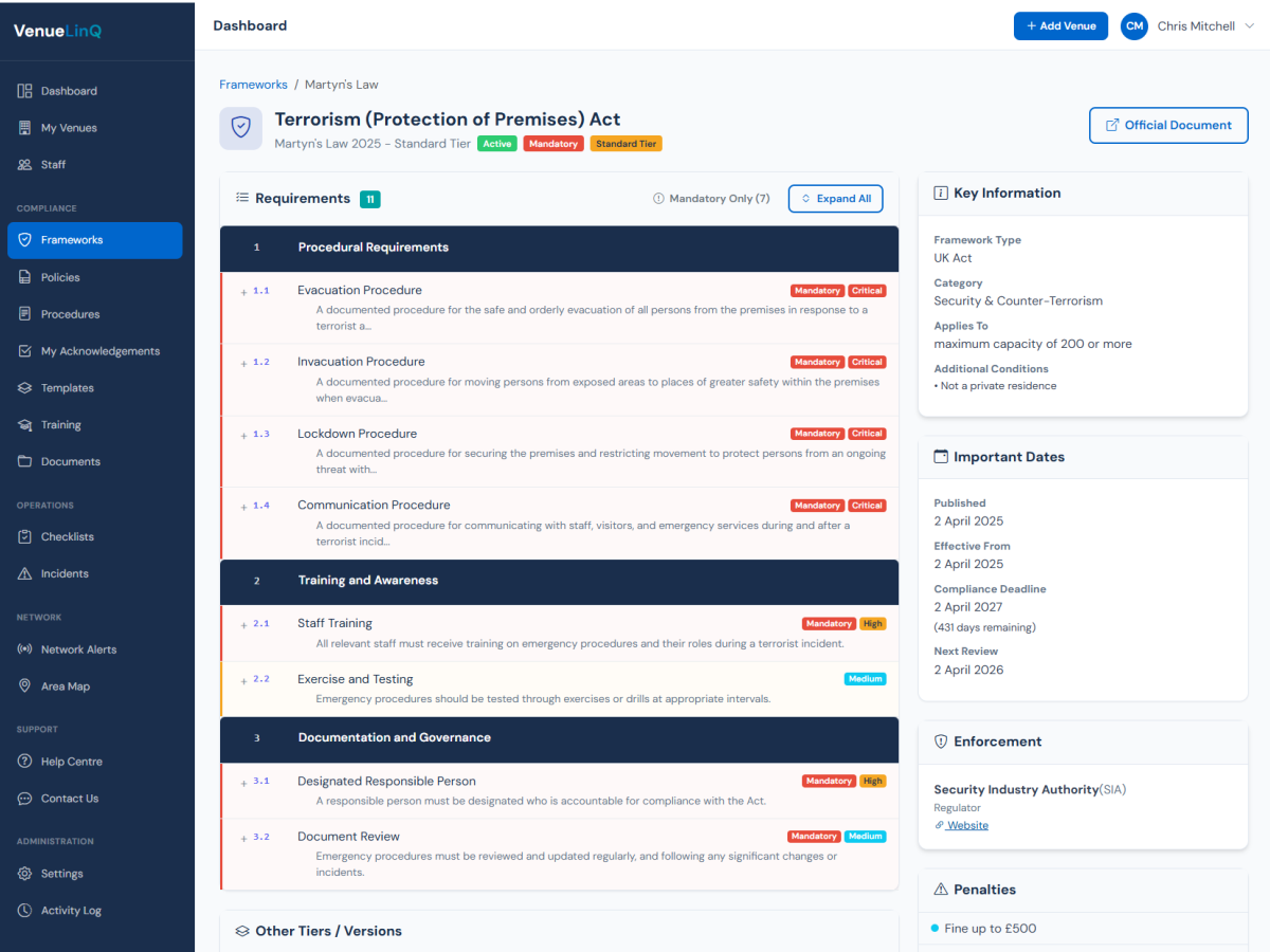 Compliance framework